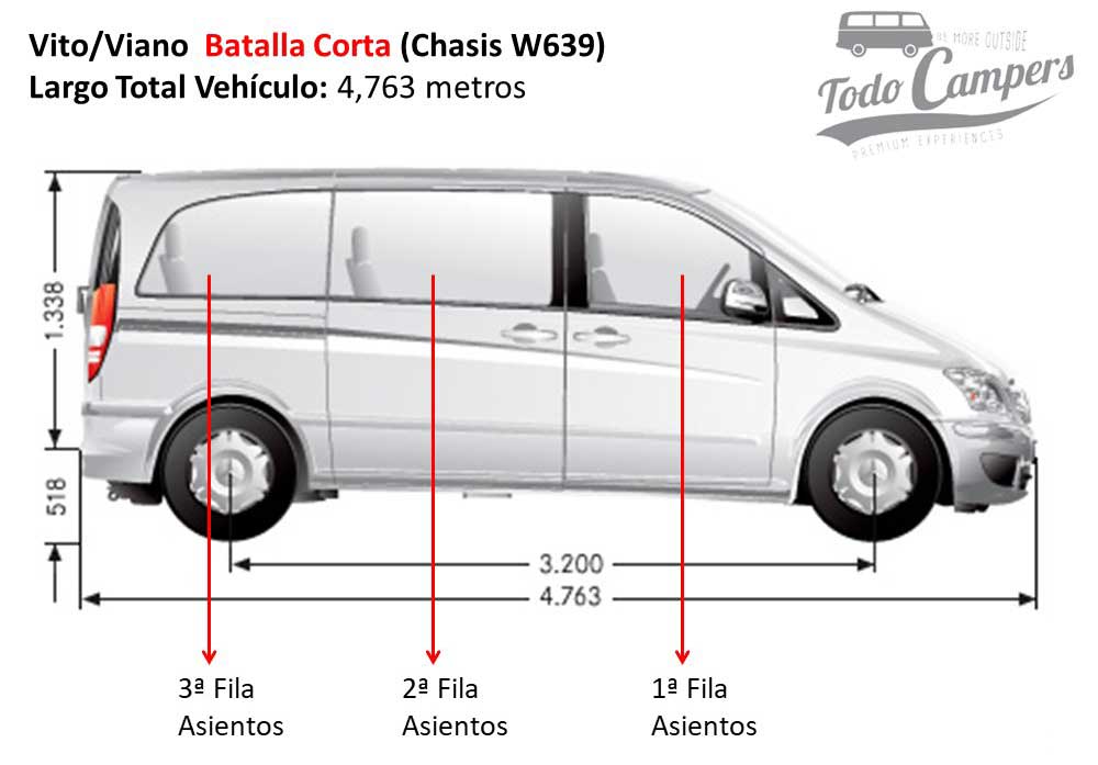 Batalla corta de 639